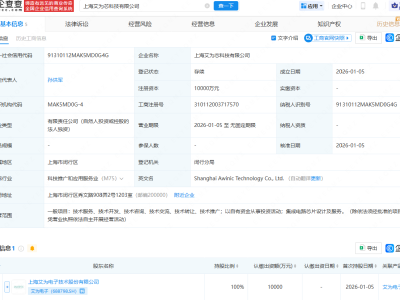 艾为电子成立芯科技公司，注册资本1亿元