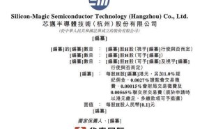 芯迈半导体赴港IPO：CEO任远程前9月薪酬141.9万 小米宁德时代入股