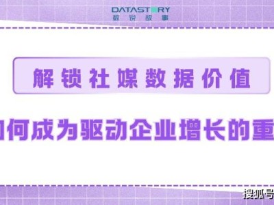 数说聚合破局社媒数据困境：助力企业精准洞察，驱动业务持续增长
