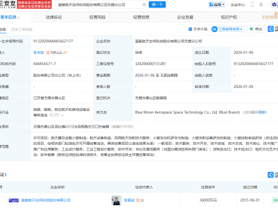 蓝箭航天无锡分公司成立