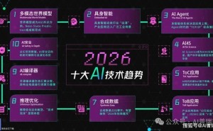 智源2026前瞻：AI从虚拟迈向实体，开启物理世界认知新纪元