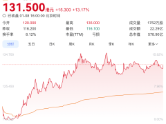 智谱港交所鸣锣：AGI征途上资本与技术的双重博弈与探索