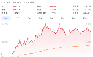 智谱港交所鸣锣：AGI征途上资本与技术的双重博弈与探索