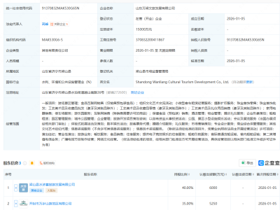 万岁山武侠城与水泊梁山合资成立文旅公司
