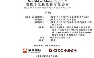 潮汕企业家蔡荣军再推IPO：新思考冲刺港交所 身兼欧菲光要职年入535万