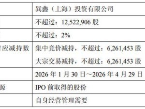 中微公司大股东与董事长再推减持计划 业绩增长下隐现成本与负债压力