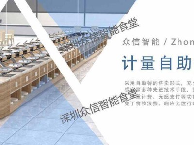 智慧食堂新范式:自助餐称重结算如何赋能银行后勤数字化转型