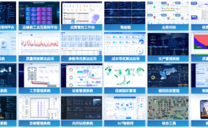 信云智联工业互联网平台：以创新技术助力水泥行业蝶变升级达国际先进水平