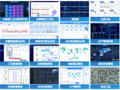 信云智联工业互联网平台：以创新技术助力水泥行业蝶变升级达国际先进水平