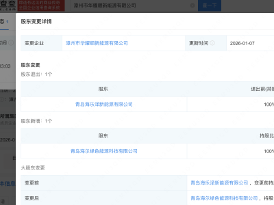 海尔新能源陆续全资收购多家新能源公司