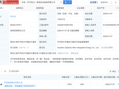 华电能源在齐齐哈尔成立新型综合能源公司