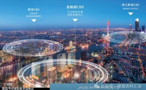 广州黄埔润府：签约怡园小学 地铁枢纽旁 精装三四房 美学示范区盛启预约中