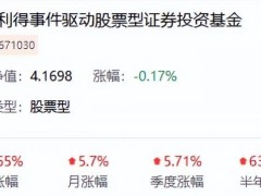 不追热点专注价值成长 西部利得事件驱动基金凭“小而美”策略净值翻倍