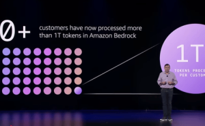 AI拐点已至:亚马逊云科技以自研野心与务实策略领跑未来