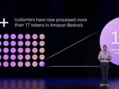 AI拐点已至：亚马逊云科技以自研野心与务实策略领跑未来