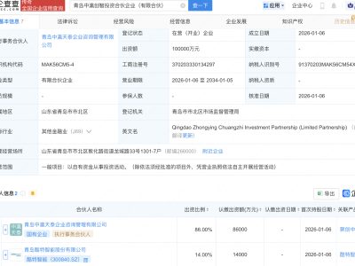 酷特智能等在青岛新设投资合伙企业，出资额10亿