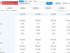 华硕手机黯然退场，联想手机困局中寻路：押注AI眼镜能否迎来转机？