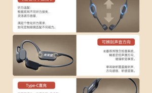 未来客VS科大讯飞助听器：从佩戴体验到智能功能，哪款更适合你？