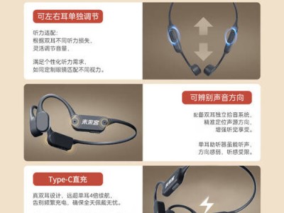 未来客VS科大讯飞助听器：从佩戴体验到智能功能，哪款更适合你？