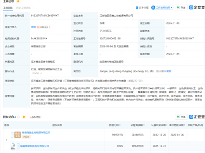 隆基绿能等成立生物能源公司，注册资本5.51亿元