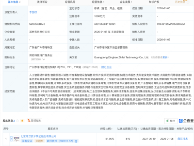 鼎汉技术等成立智飞技术公司，含AI及机器人业务
