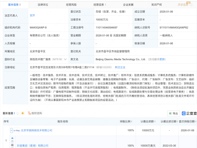 抖音成立巧幕传媒科技公司，注册资本1亿元
