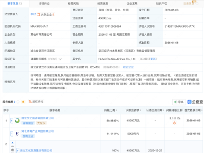 湖北文旅集团成立航空公司，注册资本4.5亿