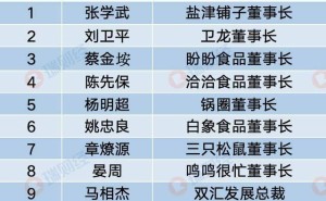 盼盼食品蔡金垵荣膺“2025年度食品行业十大杰出人物” 引领企业转型健康新赛道