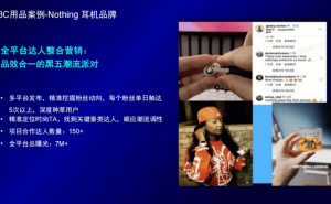 钛动科技：以智能引擎驱动科技潮牌出海，解锁欧美Z世代潮流密码