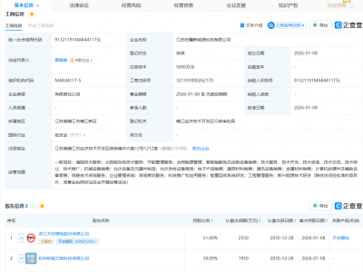天宏锂电等成立新能源科技公司，注册资本5000万