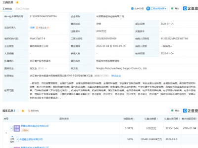 合盛硅业在宁波成立两家供应链公司