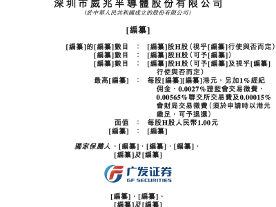 深圳威兆半导体递表港交所：获OPPO小米等投资，财务研发成果显著