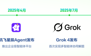 零代码5分钟速成AI采购专家：讯飞“招采智能体平台”开启行业开发新纪元