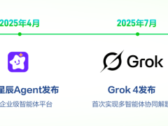 零代码5分钟速成AI采购专家：讯飞“招采智能体平台”开启行业开发新纪元