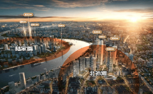 碧云北外滩·尊邸：虹口核心地段豪宅，大平层与复式户型，总价三千万起