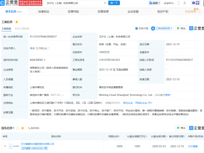 卫宁健康投资成立科技公司