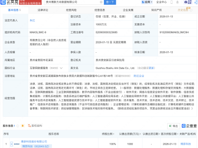 博彦科技新设数据公司，含多项AI业务