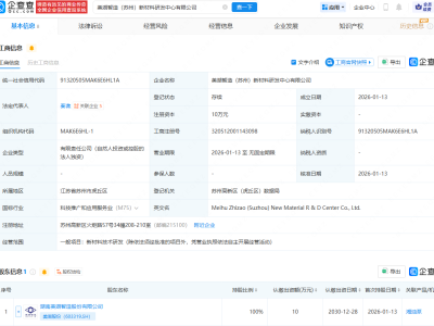 美湖股份在苏州成立新材料研发中心公司