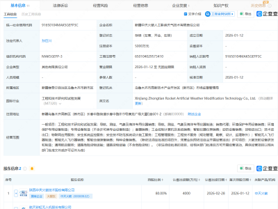 航天彩虹、中天火箭在新疆成立人工影响天气技术公司