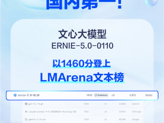 文心APP迈出关键一步：开启多人多Agent群聊内测，大模型实力获国际认可