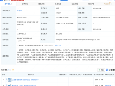 智元机器人等投资成立创新智能科技公司