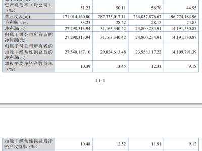 元立光电拟赴北交所上市：深耕光学领域，计划募资3亿东莞证券保驾护航