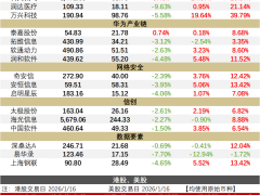 OpenAI官宣ChatGPT将试水广告投放 承诺用户数据安全绝不售予广告商
