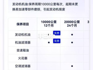 奥迪Q5L Sportback：溜背设计遇上实用空间，年轻精英的时尚座驾新选择