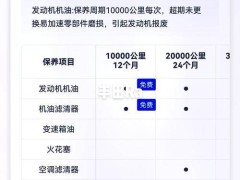 奥迪Q5L Sportback：溜背设计遇上实用空间，年轻精英的时尚座驾新选择