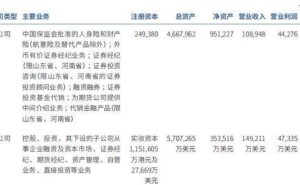 中信证券董事会延期换届 61岁董事长去向引关注 新管理层待破局