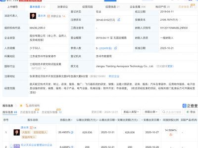 天兵科技公示IPO上市辅导进展报告