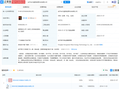 拓日新能成立新能源科技公司，含光伏相关业务