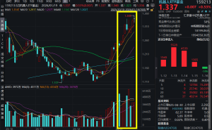 机器人再登春晚舞台！优必选获空客大单，人形机器人产业化加速，相关ETF受关注