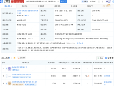 洲明科技等在南昌新设股权投资基金